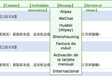 international card